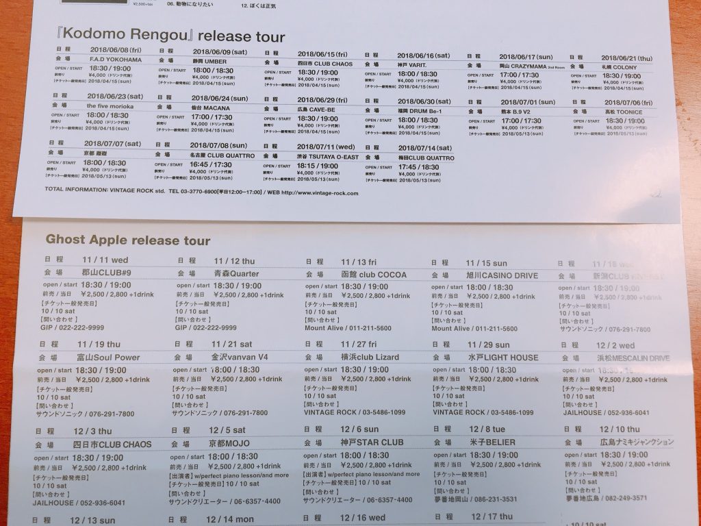 Ghost AppleとKodomo Rengouの比較